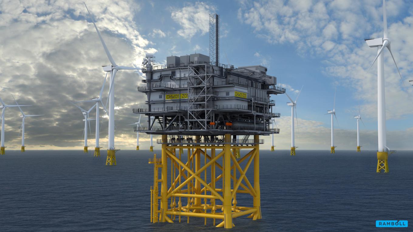 Facet Supports Pollution Prevention from Substations at Off-shore Wind ...